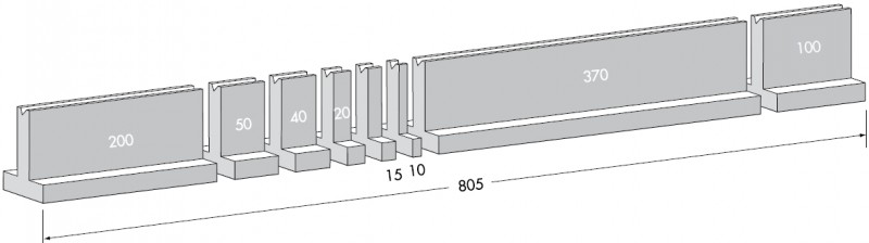 Матрица T80-20-45, стандартные длины