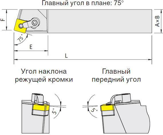   MSBNR/L (Blacksmith)  MSBNR-2525M15