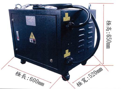  50kVa