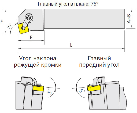   MSKNR/L (Blacksmith)  MSKNR-2525M12