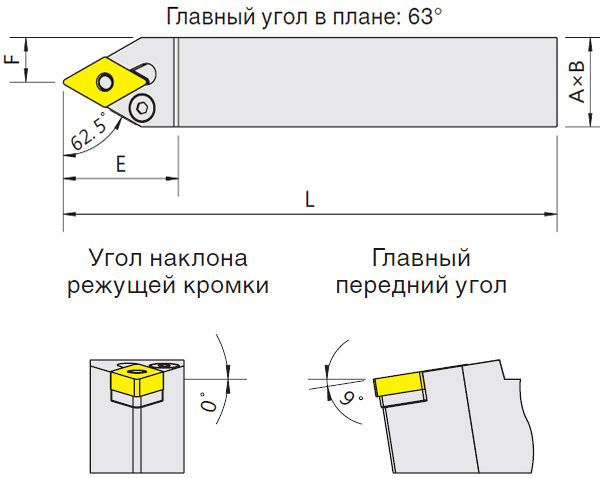   PDNNR (Blacksmith)  PDNNR-3232P1504