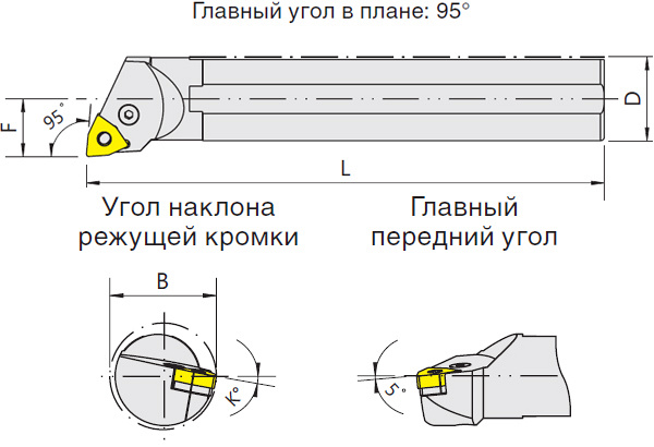   S-PWLNR/L (Blacksmith)