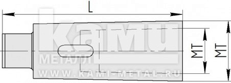         Blacksmith  MT3/MT1