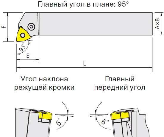   PWLNR/L (Blacksmith)  PWLNR-2525M08