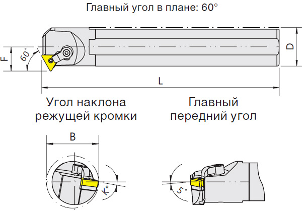   S-MTWNR/L (Blacksmith)