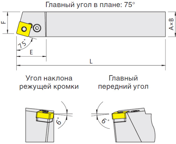   PSBNR/L (Blacksmith)  PSBNL-2525M12