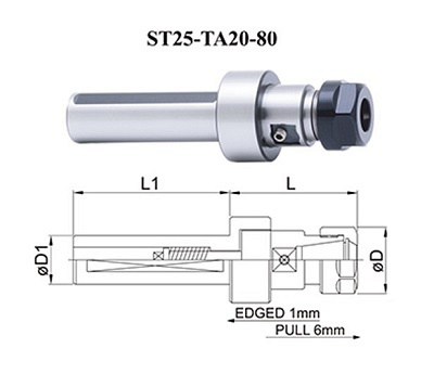   Blacksmith ST-TA  ST20-TA20-80