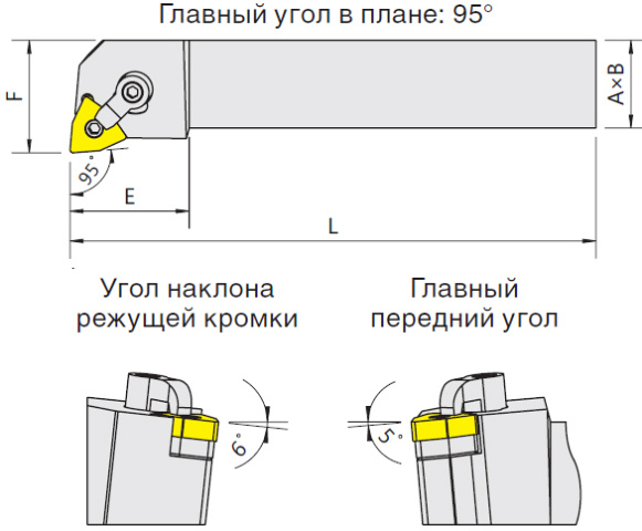   MWLNR/L (Blacksmith)  MWLNR-2525M06