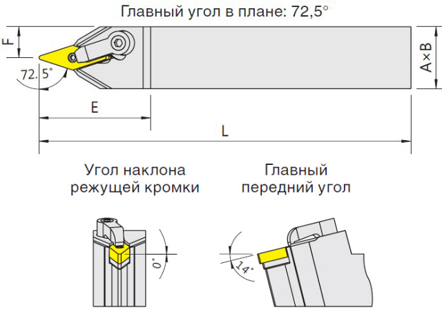   MVVNN (Blacksmith)  MVVNN-2525M16