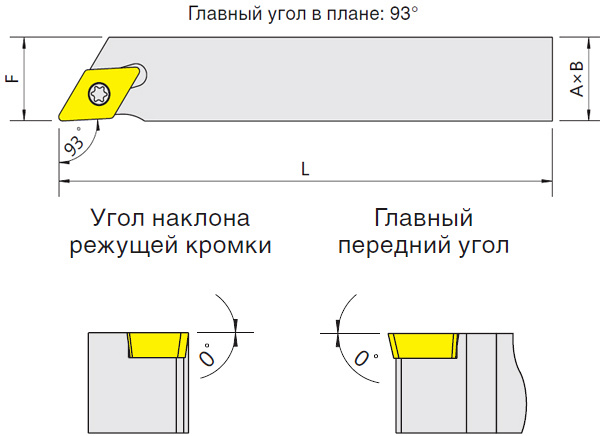   SDJCR/L-N (Blacksmith)  SDJCL-1616H11N