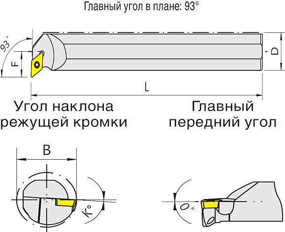   C-SDUCR/L (Blacksmith)