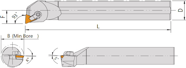   S-CTUPR/L (Blacksmith)