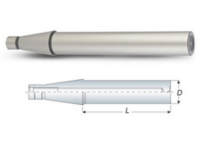   Blacksmith NT-TES  NT50-TES63-400