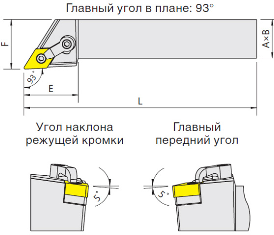   MDJNR/L (Blacksmith)