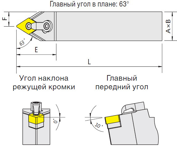   MDNNR/L (Blacksmith)  MDNNR-2525M15 / MDNNL-2525M15