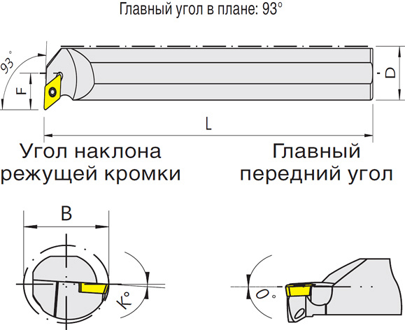   E-SDUCR/L (Blacksmith)  E16R-SDUCR07