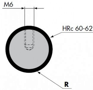  TOP.C08 - TOP.C40