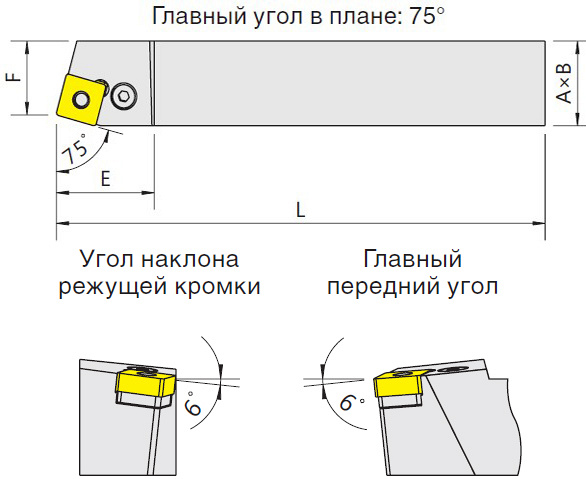   PCBNR/L (Blacksmith)  PCBNR-2020K12