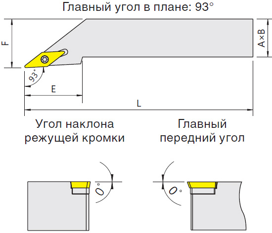   SVJCR/L (Blacksmith)