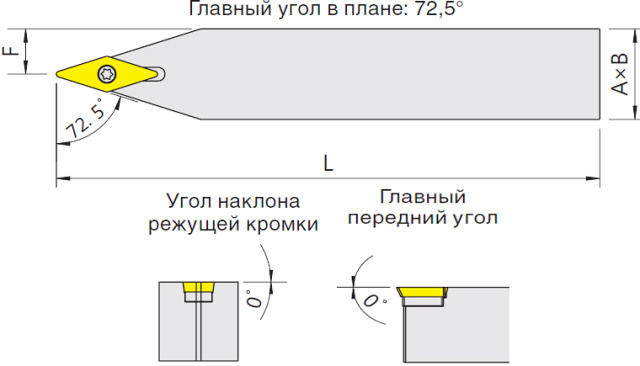   SVVCN (Blacksmith)  SVVCN-1616H11