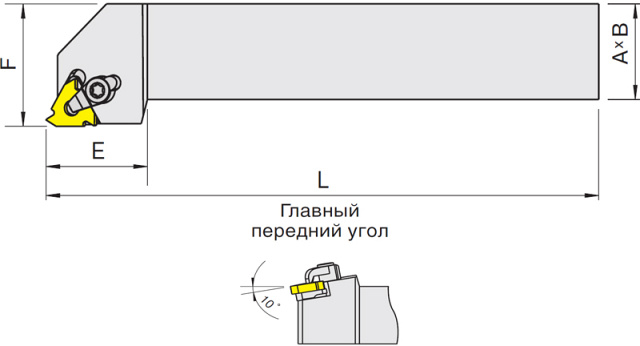   CER/L (Blacksmith)  CER-3232P22