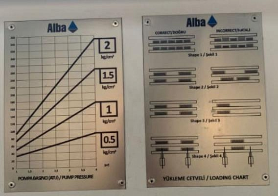    ALBA 1325/5