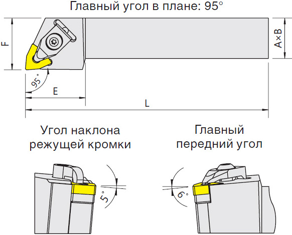   DWLNR/L (Blacksmith)  DWLNR-2525M06