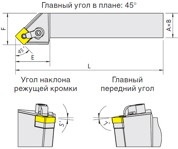   MSSNR/L (Blacksmith)  MSSNR-3232P12