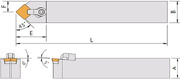   CSDPN (Blacksmith)