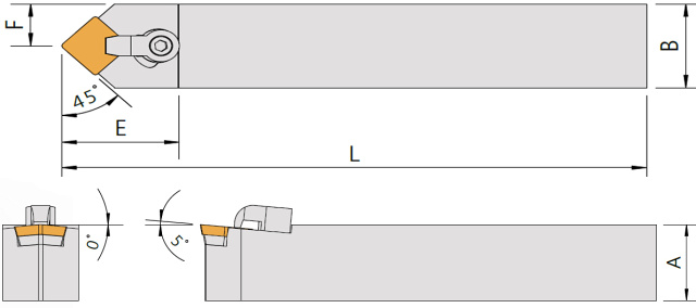   CSDPN (Blacksmith)