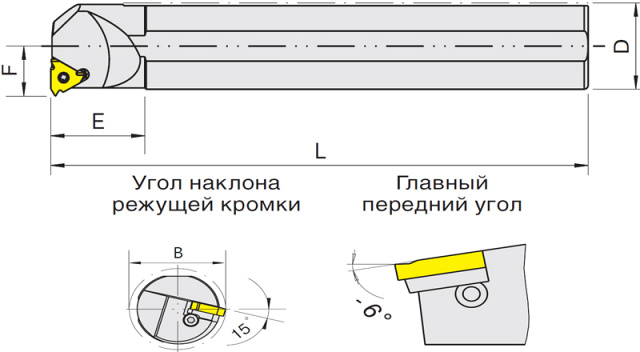   SIR/L (Blacksmith)  SIL-1216-11