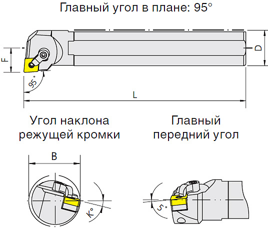   S-MCLNR/L (Blacksmith)  S50U-MCLNR12