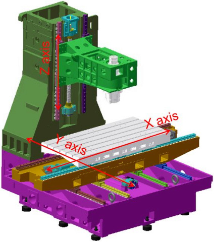    SKY MASTER VL-1100