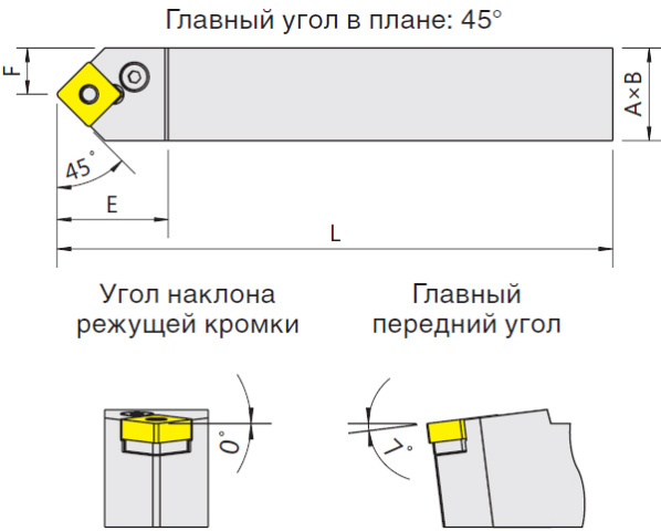   PSDNN (Blacksmith)