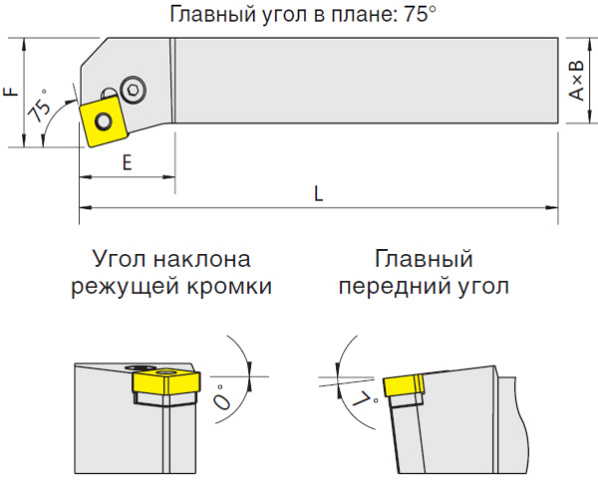   PSKNR/L (Blacksmith)  PSKNL-2525M12