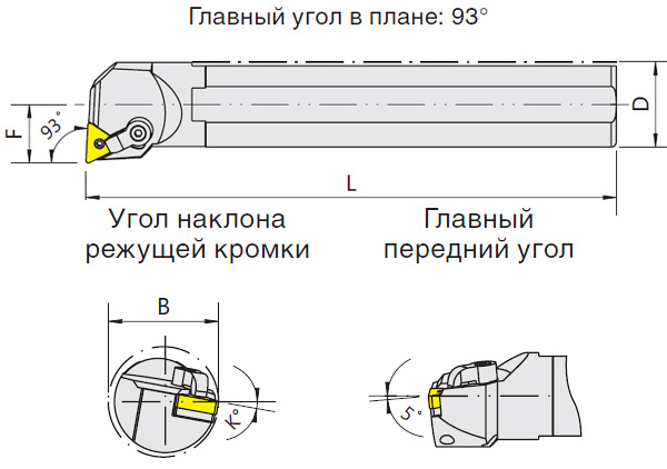   S-MTUNR/L (Blacksmith)  S20R-MTUNL16